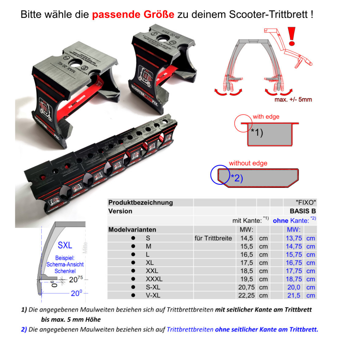 ScooterCaseFix Bundle-Set