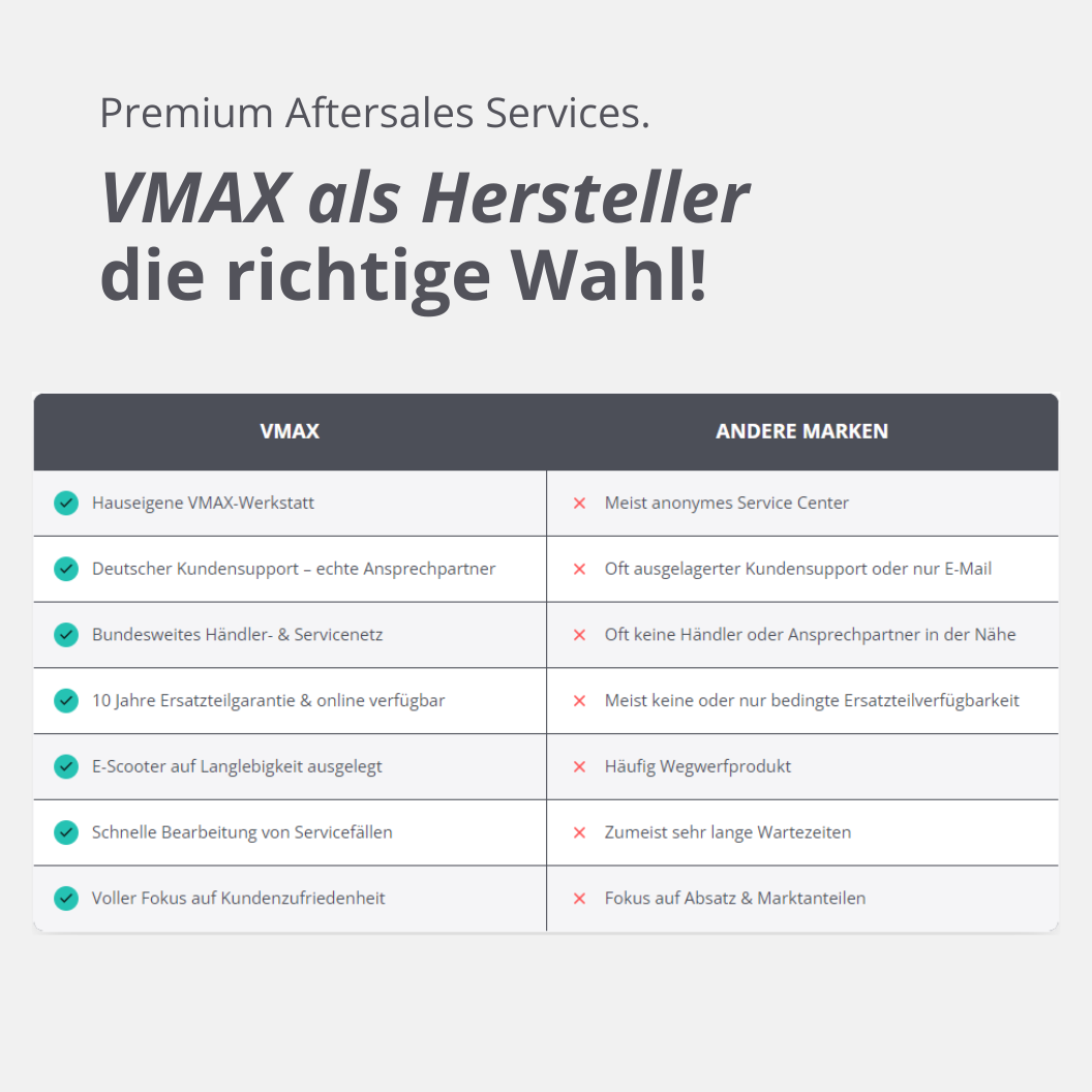 VX4